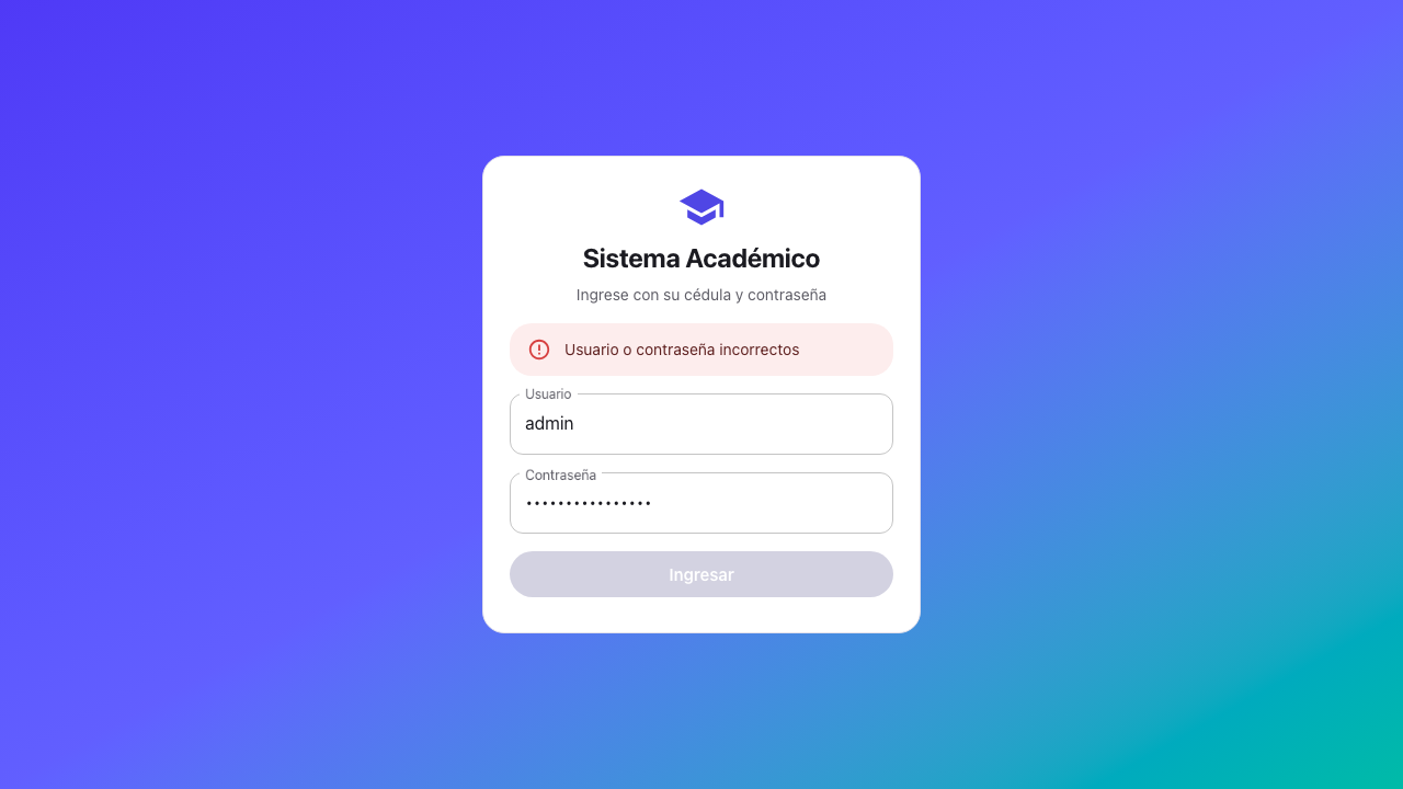 Login incorrecto