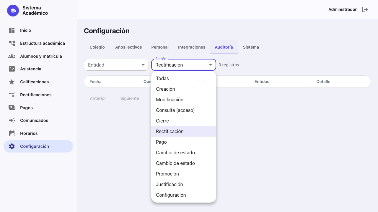 Auditoría de rectificaciones