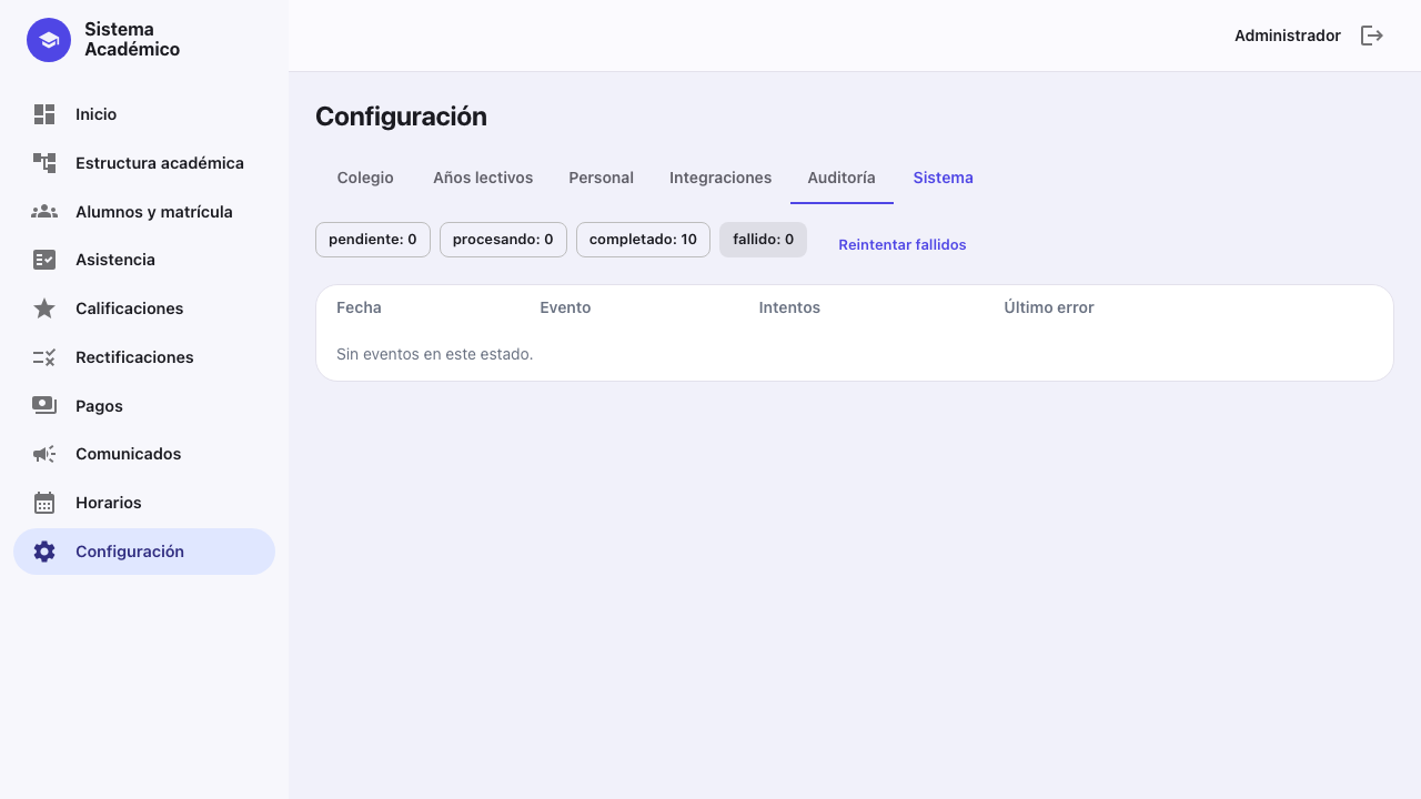 Panel de outbox
